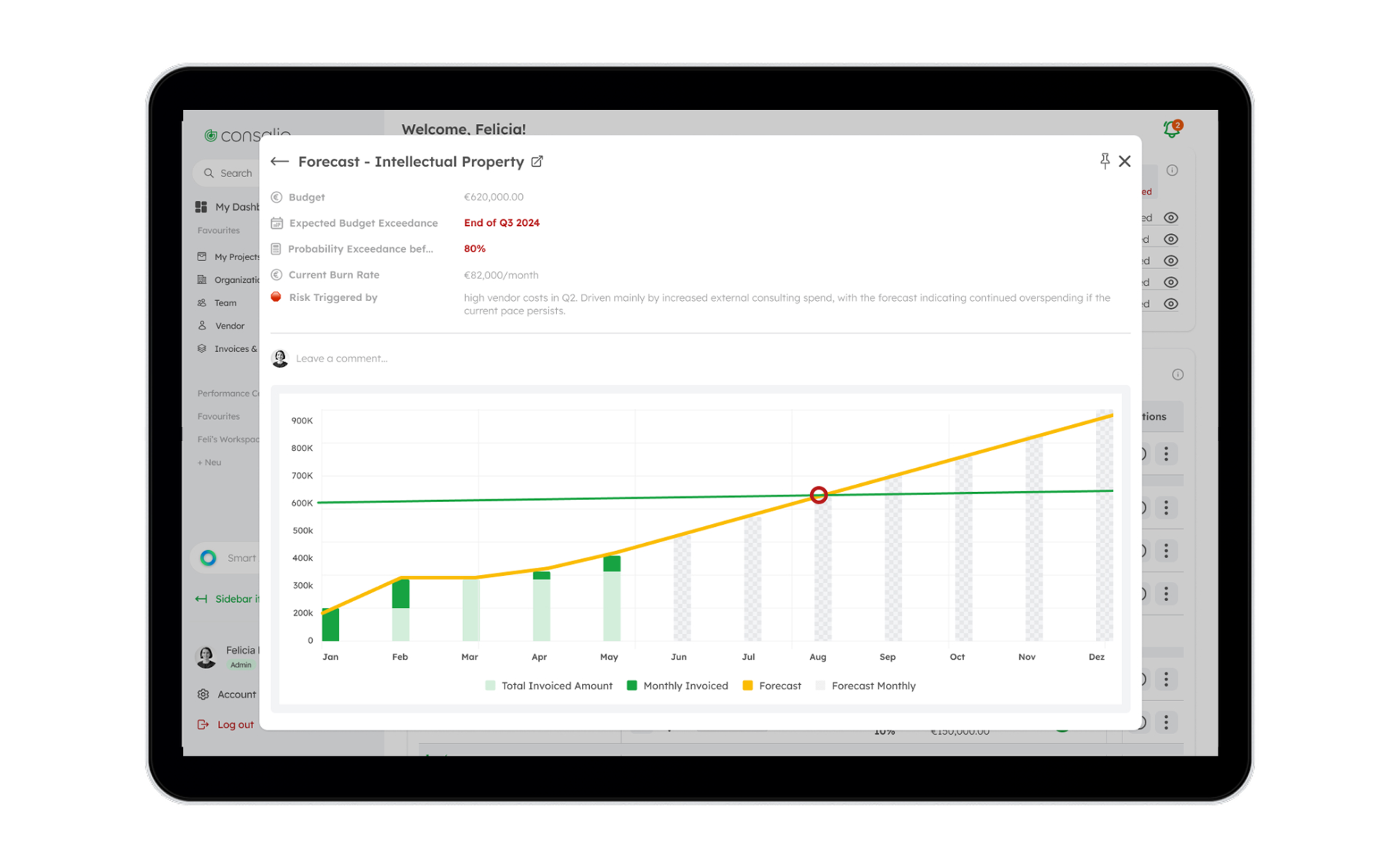 Illustration Forecasting