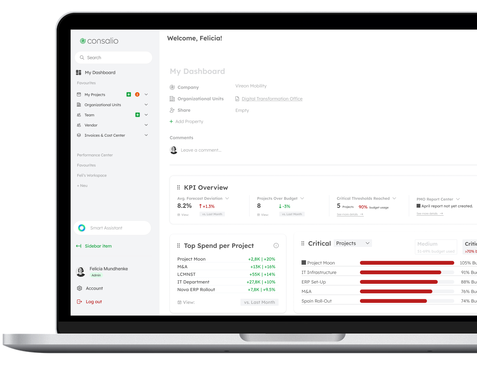 Project Management Suite Dashboard